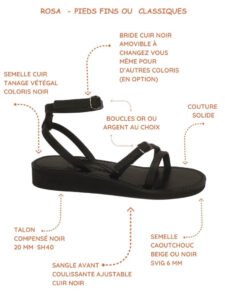 sandale cuir noir à talon compensé